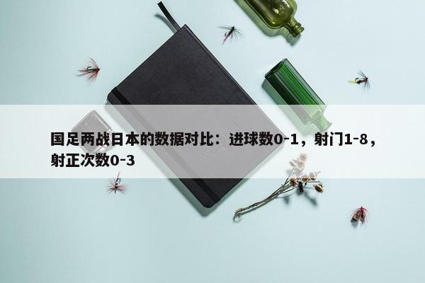 国足两战日本的数据对比：进球数0-1，射门1-8，射正次数0-3