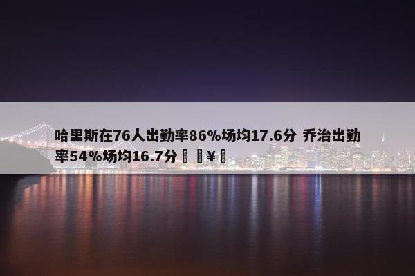 哈里斯在76人出勤率86%场均17.6分 乔治出勤率54%场均16.7分🥵