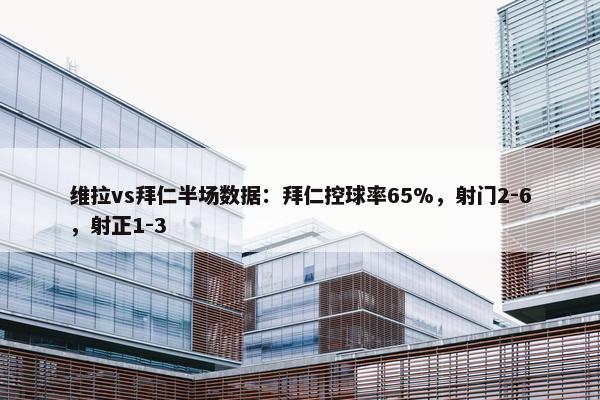 维拉vs拜仁半场数据：拜仁控球率65%，射门2-6，射正1-3