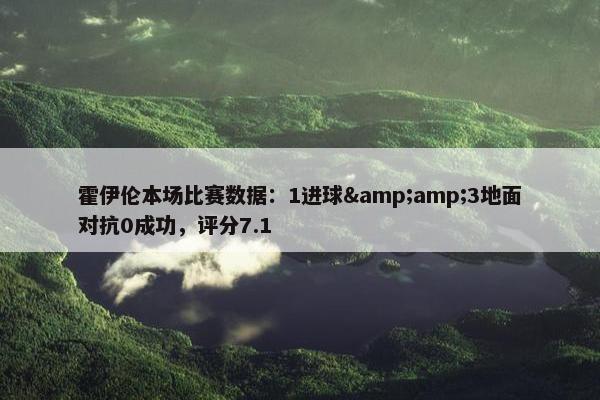 霍伊伦本场比赛数据：1进球&amp;3地面对抗0成功，评分7.1