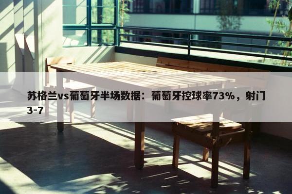 苏格兰vs葡萄牙半场数据：葡萄牙控球率73%，射门3-7