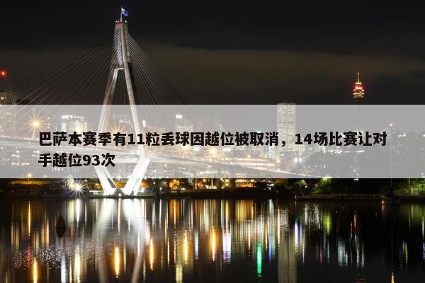 巴萨本赛季有11粒丢球因越位被取消，14场比赛让对手越位93次